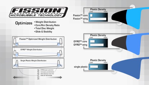 FissionTechnology-header03physics